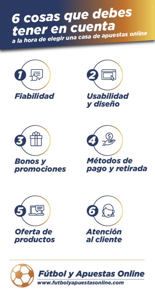 cómo elegir una casa de apuestas online cómo elegir una casa de apuestas online