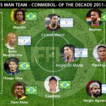 11 ideal de latinoamérica