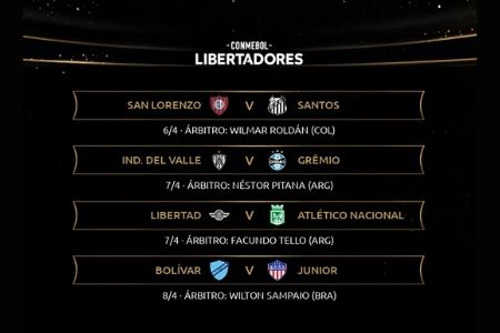  tercera ronda Copa Libertadores 2021 